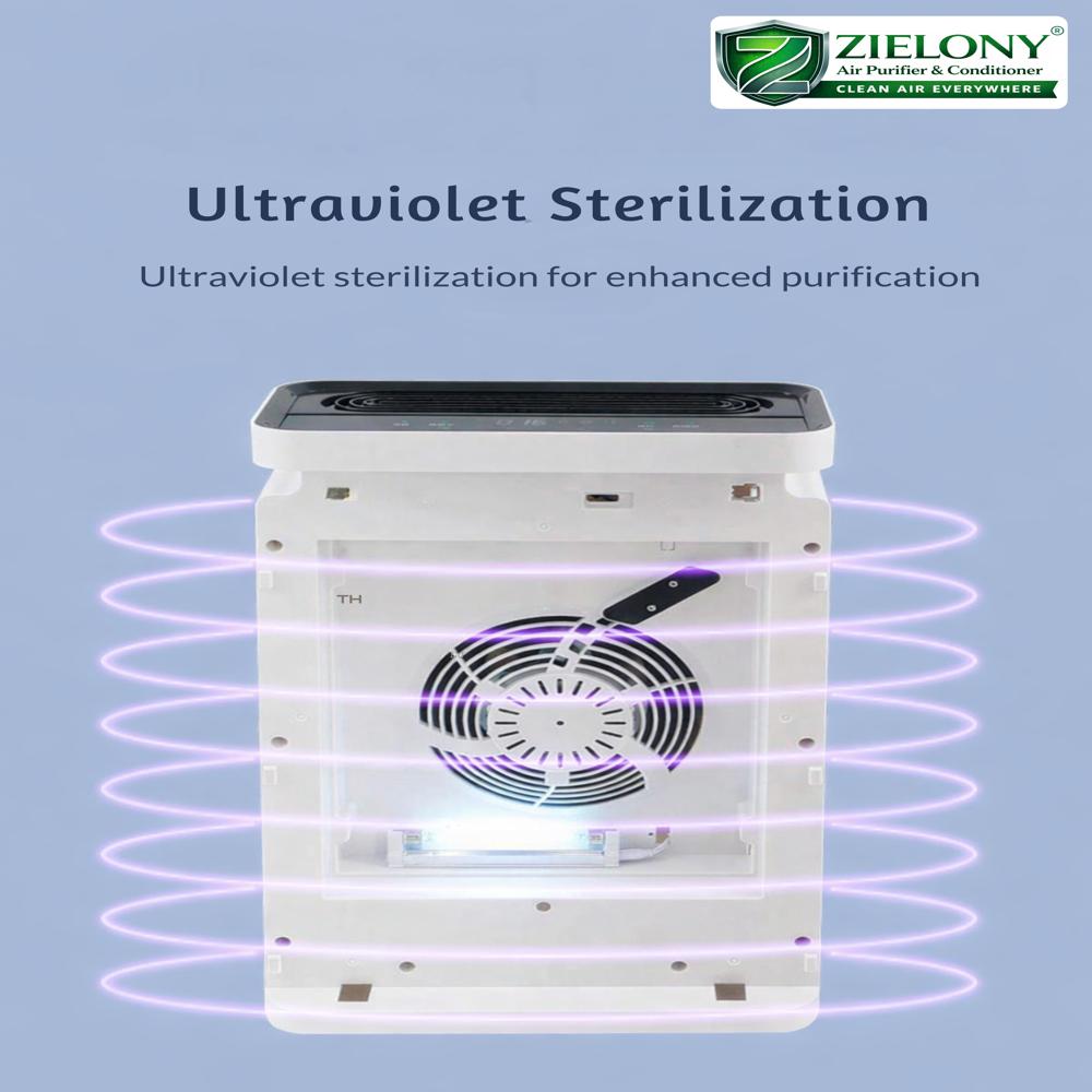 Zielony Air purifier for Home & Office || Cleans Upto 540 Sq. Ft || 5-in-1, Pre-Filter + H13 HEPA + Activated Carbon + UV + Negative Ion || Removes 99.99% Pollutants || 1-year Onsite Warranty