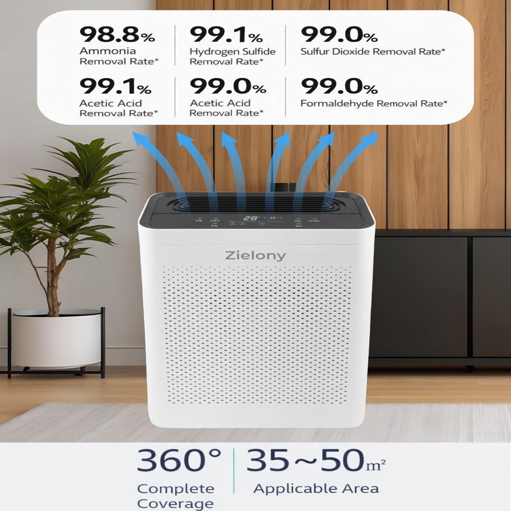 Zielony Air purifier for Home & Office || Cleans Upto 540 Sq. Ft || 5-in-1, Pre-Filter + H13 HEPA + Activated Carbon + UV + Negative Ion || Removes 99.99% Pollutants || 1-year Onsite Warranty