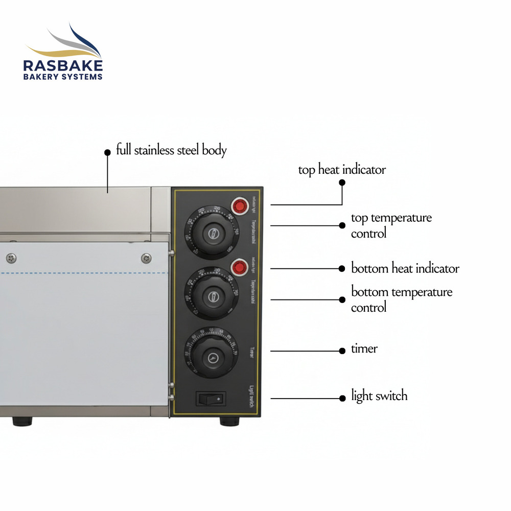 Ss Explosionproof Mini Pizza Oven