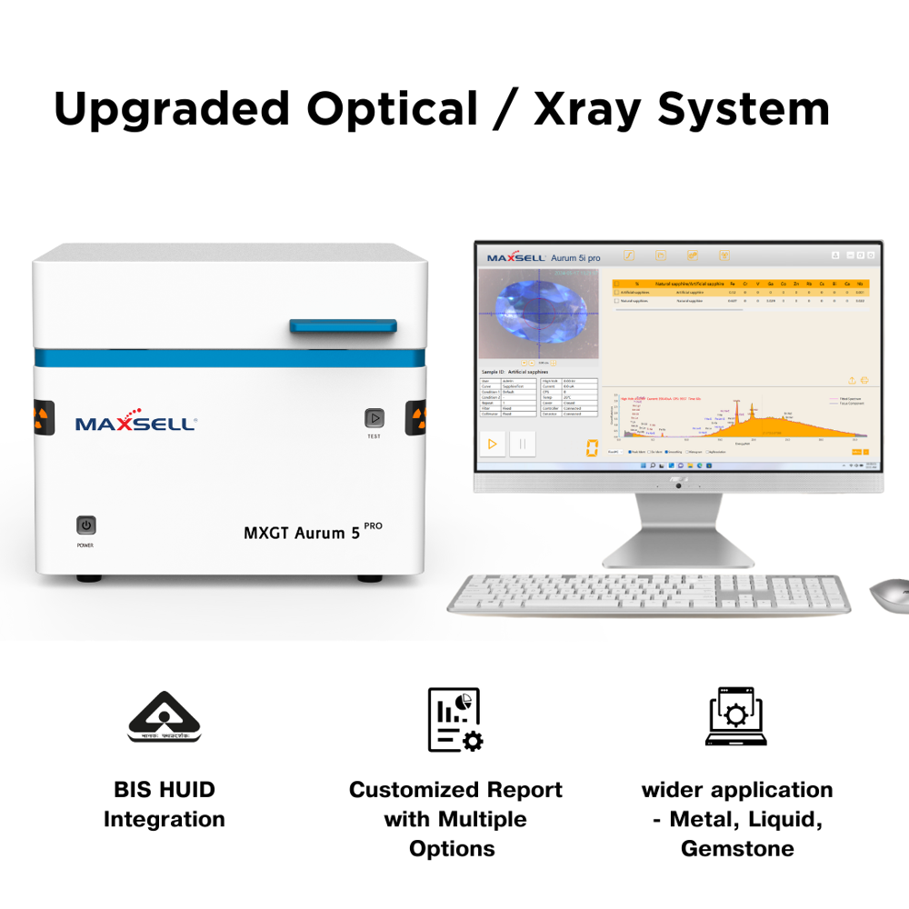 Aurum 5i Pro Detects 30 Plus Metals Gold Analyzer