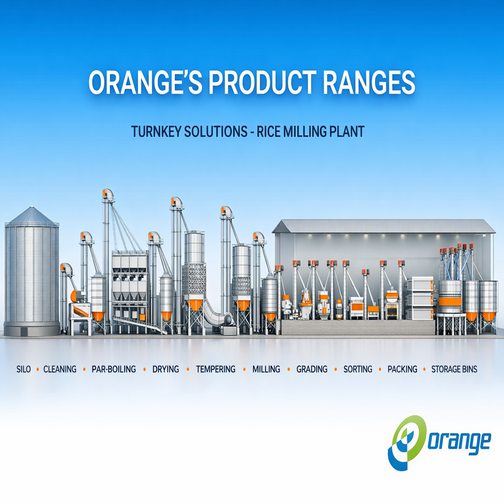 30-60 TPH Flow Meter