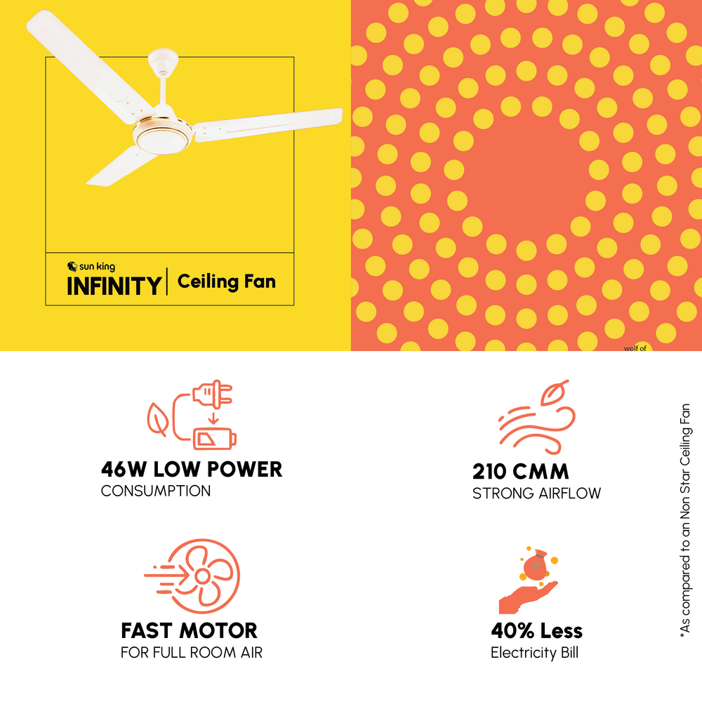 Sun King Infinity High Speed 3 Blade Ceiling Fans CORE- Available with Colour Option