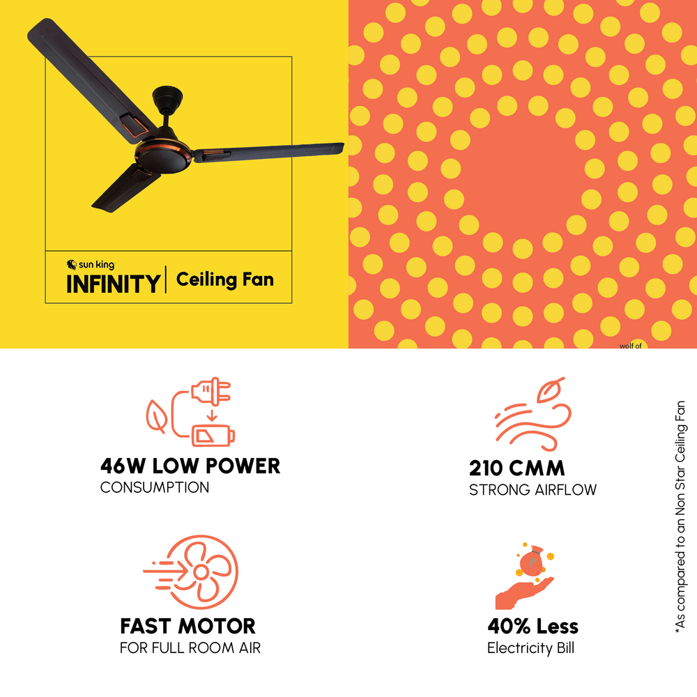 Sun King Infinity High Speed 3 Blade Decorative Ceiling Fan PLUS - Available with Color Option