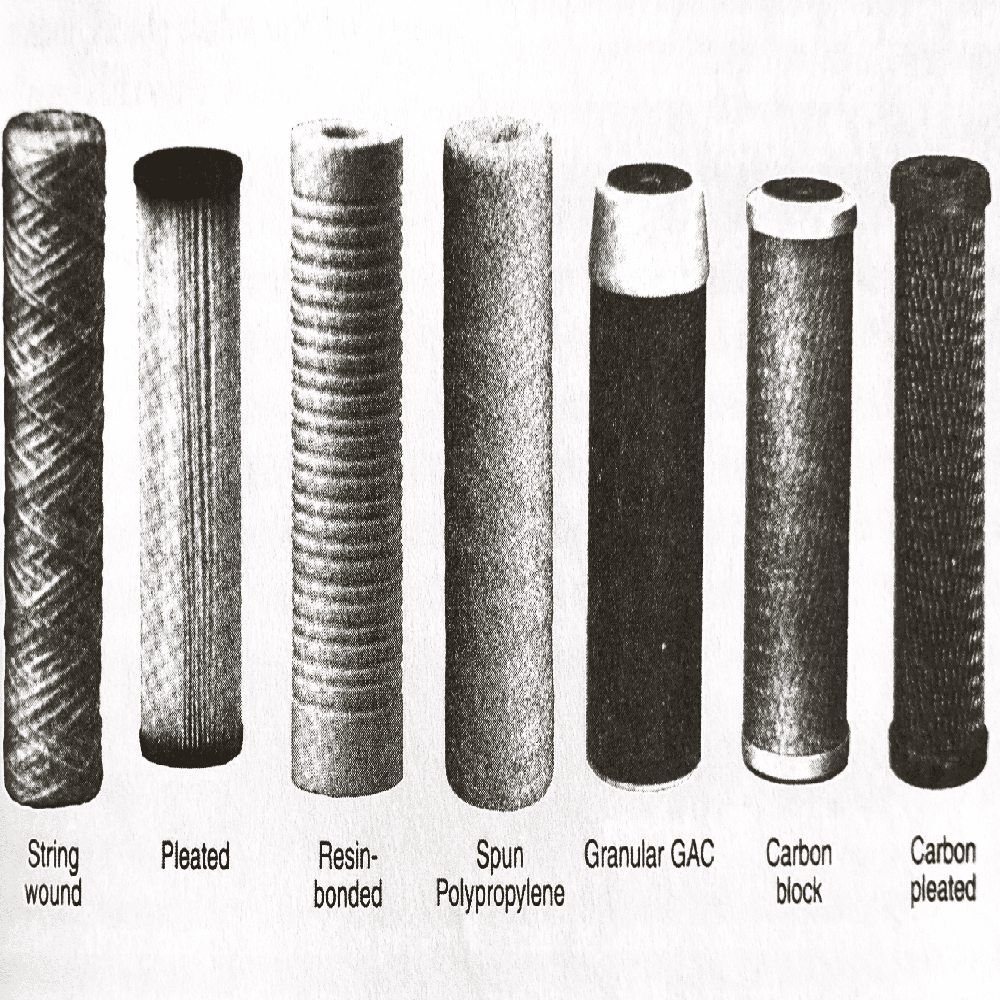Filtration System - Automatic Grade: Manual