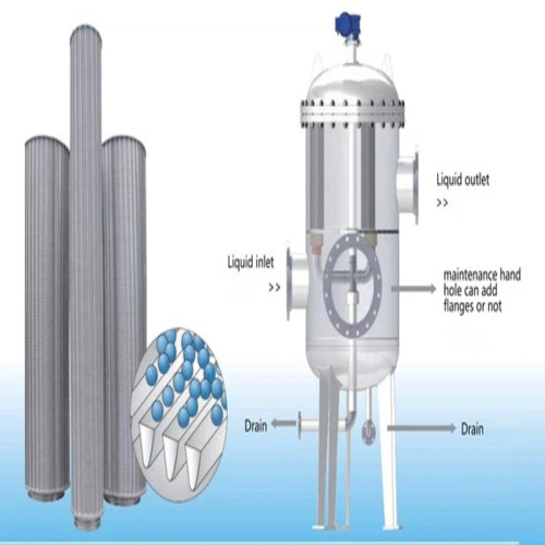 Filtration System - Automatic Grade: Manual
