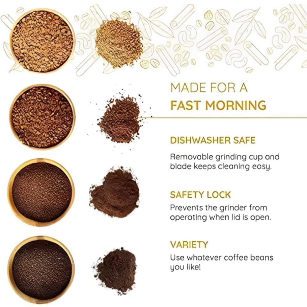 Nima Electric Grinder