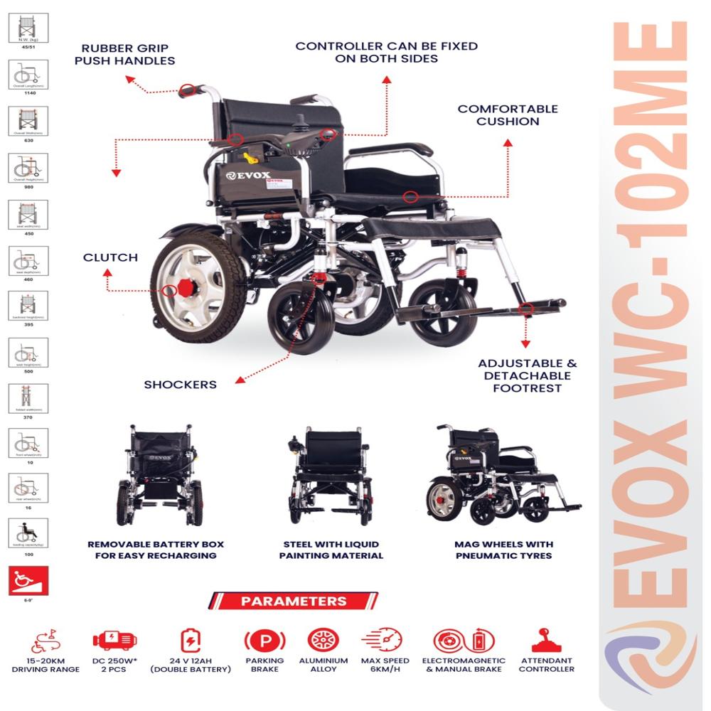 Medyvok Evox Wc-102ME