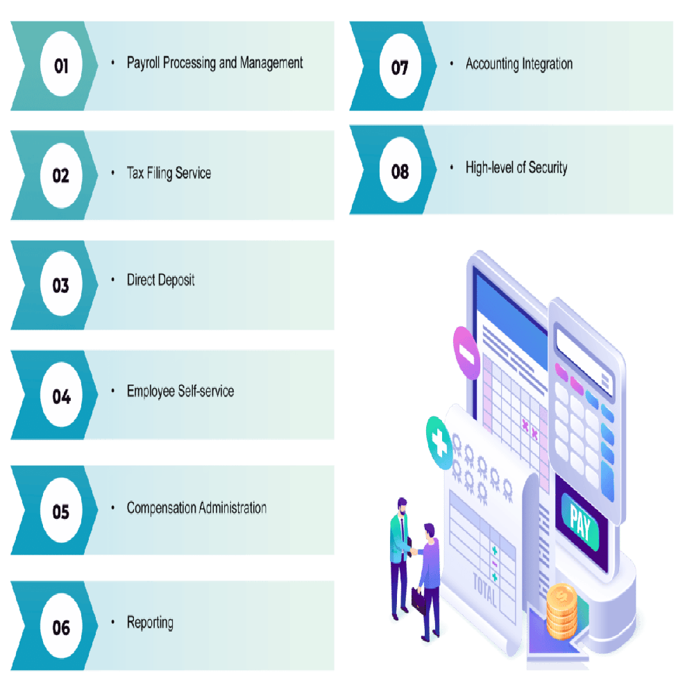 Payroll Management System Software - Capacity (Person): Multi User