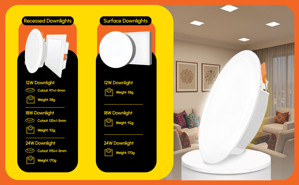 Sun King 12W Energy Efficient LED Square Recessed Downlight (Available in Cool and Warm White)