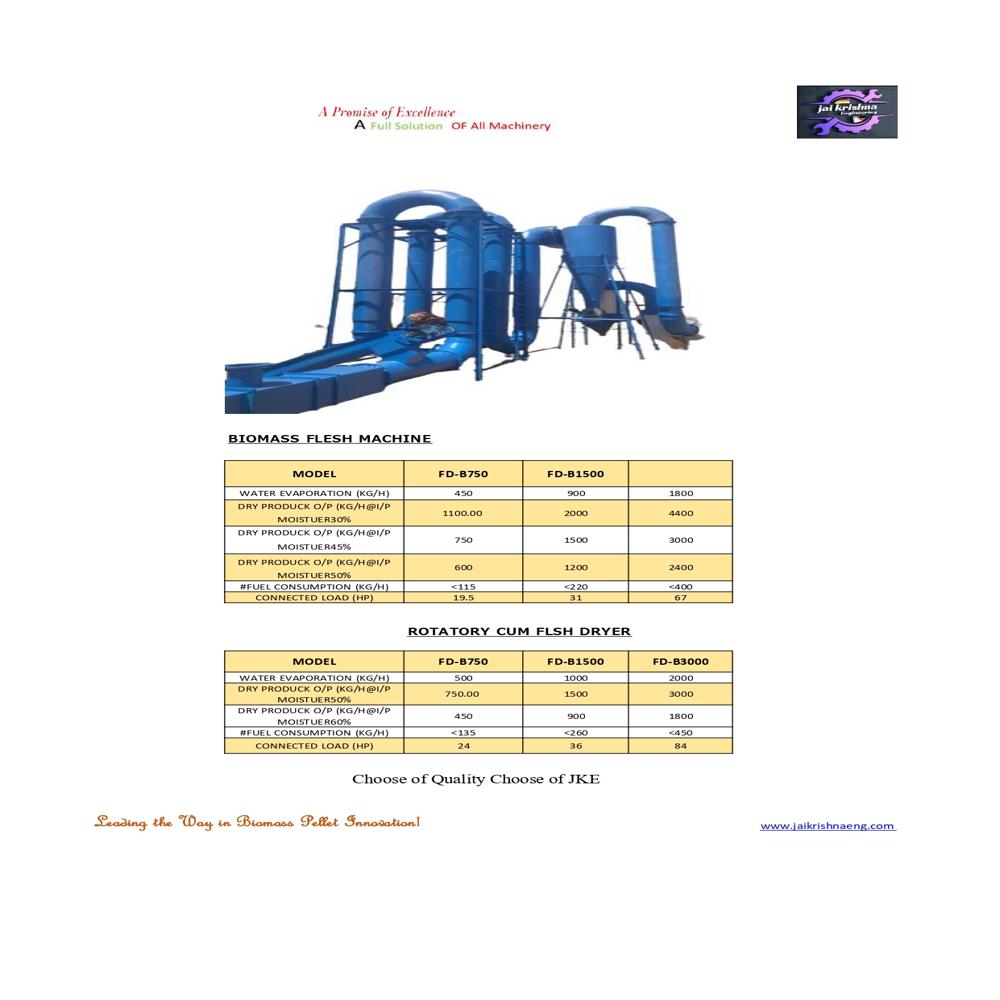 Biomass Flash Dryer