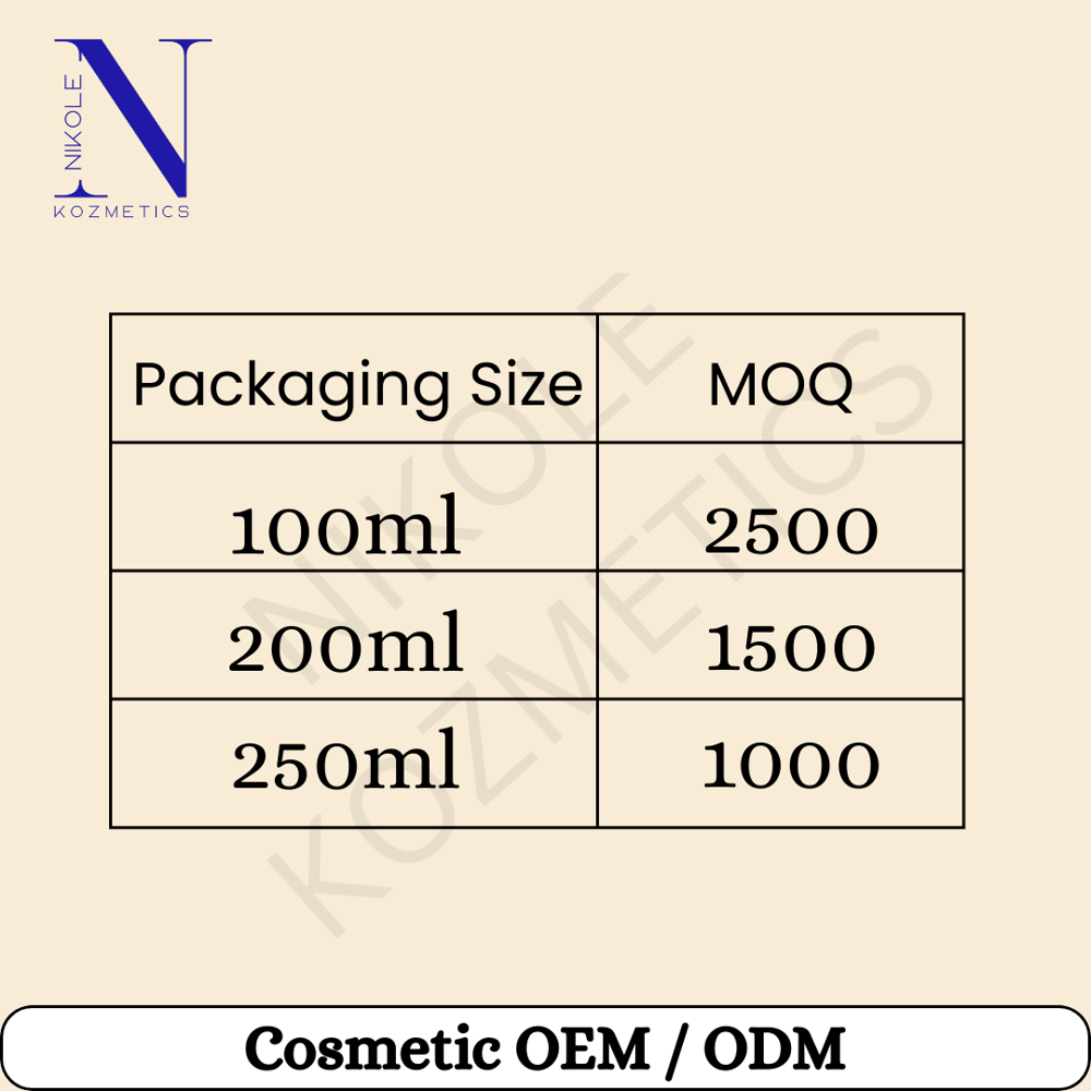 Aqua Gel Moisturizer