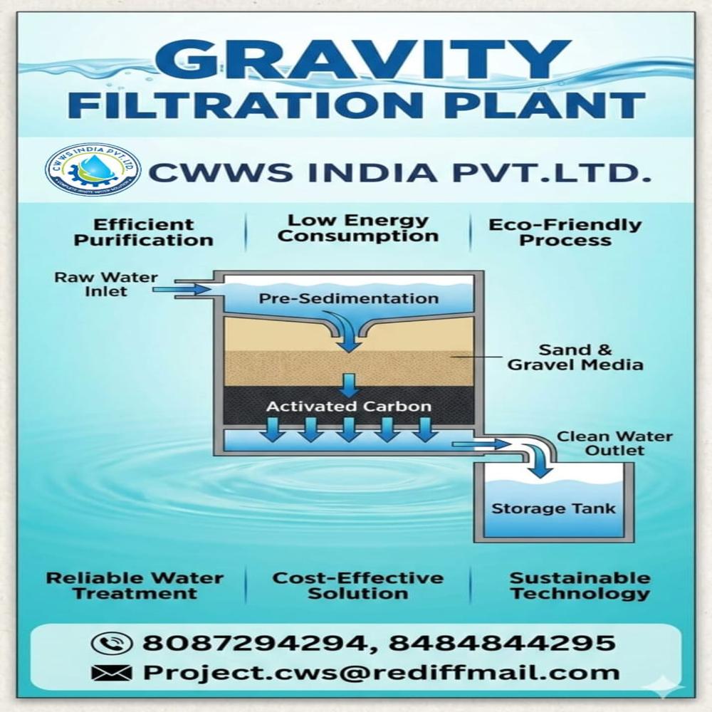Gravity Filtration Plant
