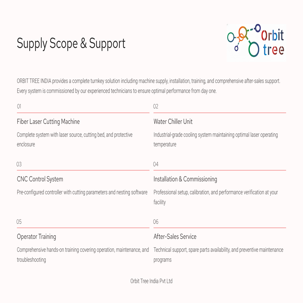 Fiber Laser Cutting Machine - 1500x3000 To 2500x6000 Cutting Area, 12-30 M/min Cutting Speed | High Efficiency, Water Cooling, Eco-friendly, 2-year Warranty, Advanced Cnc Control System