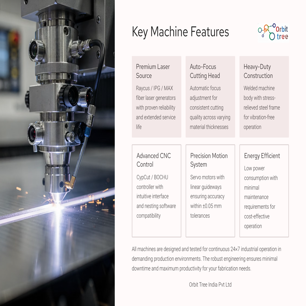 Fiber Laser Cutting Machine - 1500x3000 To 2500x6000 Cutting Area, 12-30 M/min Cutting Speed | High Efficiency, Water Cooling, Eco-friendly, 2-year Warranty, Advanced Cnc Control System