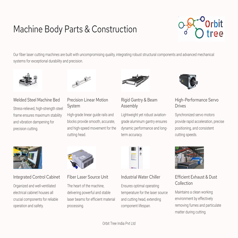 Fiber Laser Cutting Machine - 1500x3000 To 2500x6000 Cutting Area, 12-30 M/min Cutting Speed | High Efficiency, Water Cooling, Eco-friendly, 2-year Warranty, Advanced Cnc Control System
