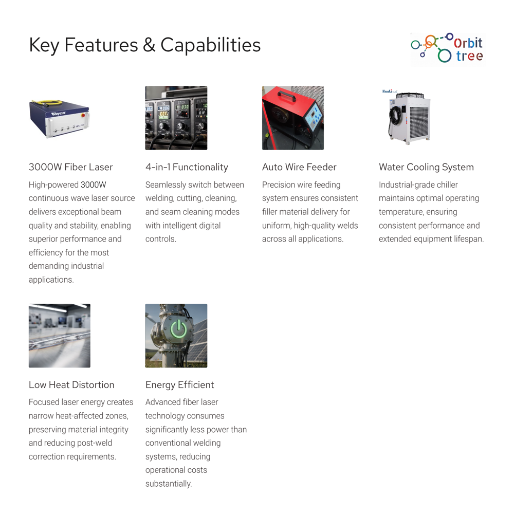 1.5kw Laser Welding Machine - Efficiency: High