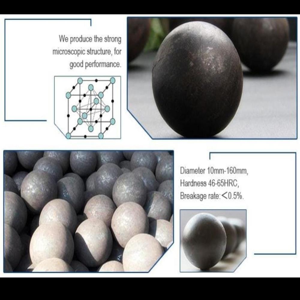 Forged Steel Balls - High-temperature Forged, Optimized Microstructure Finish For Enhanced Mechanical Performance