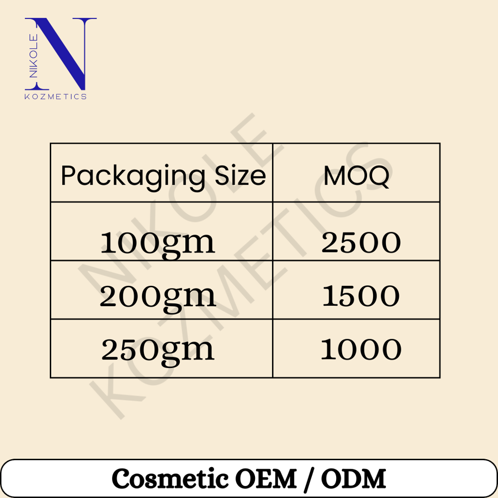 Neem & Tulsi Face Scrub