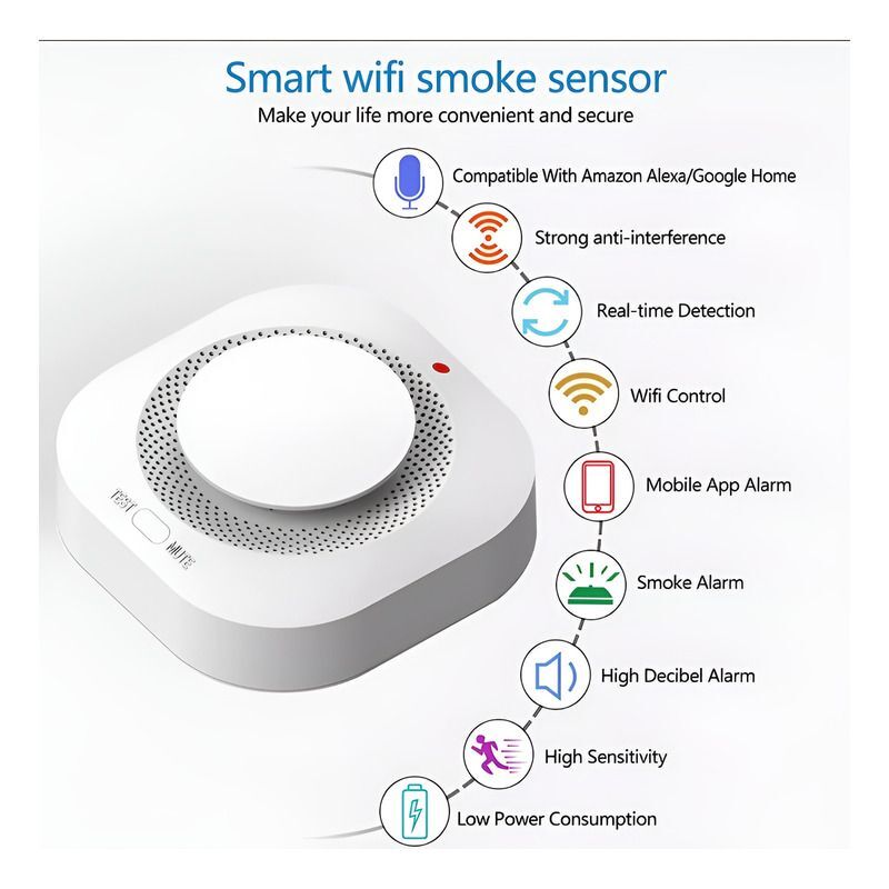 Smart Smoke and Gas Leak Detector