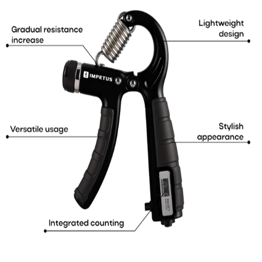 Counter Hand Gripper - Application: Tone Up Muscle