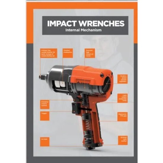 Impact Wrench