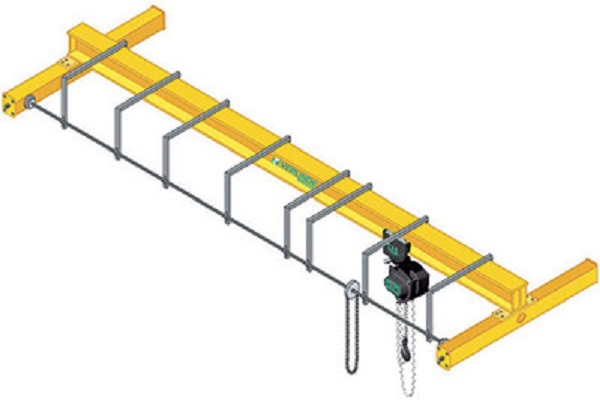 Wall Traveling Crane