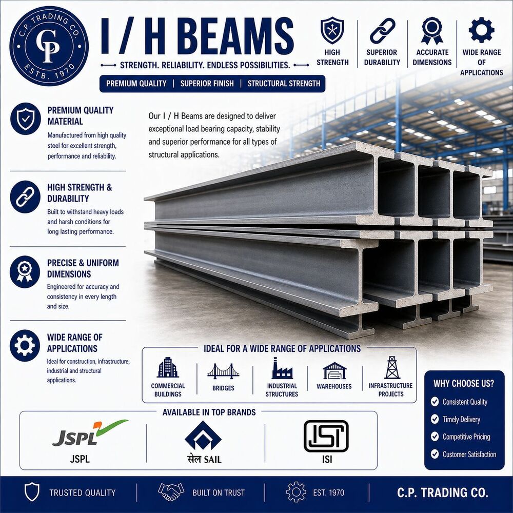 Mild Steel I Beam - Dimension (L*W*H): Upto 12 Meters Length X 100-600 Mm X 50-210 Mm