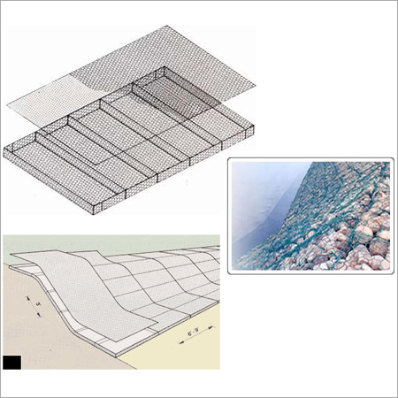 Gabion Boxes