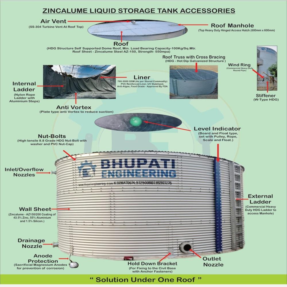 Pre Fabricated Zinc Aluminium Water Tank