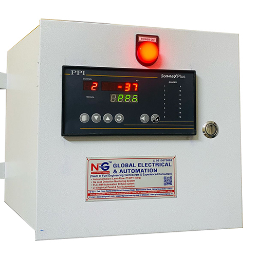 Gas Detection panel
