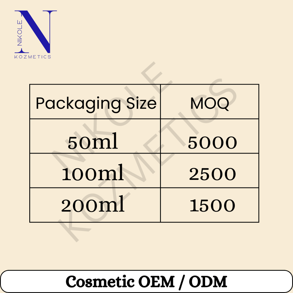 Honey & Cream Body Lotion