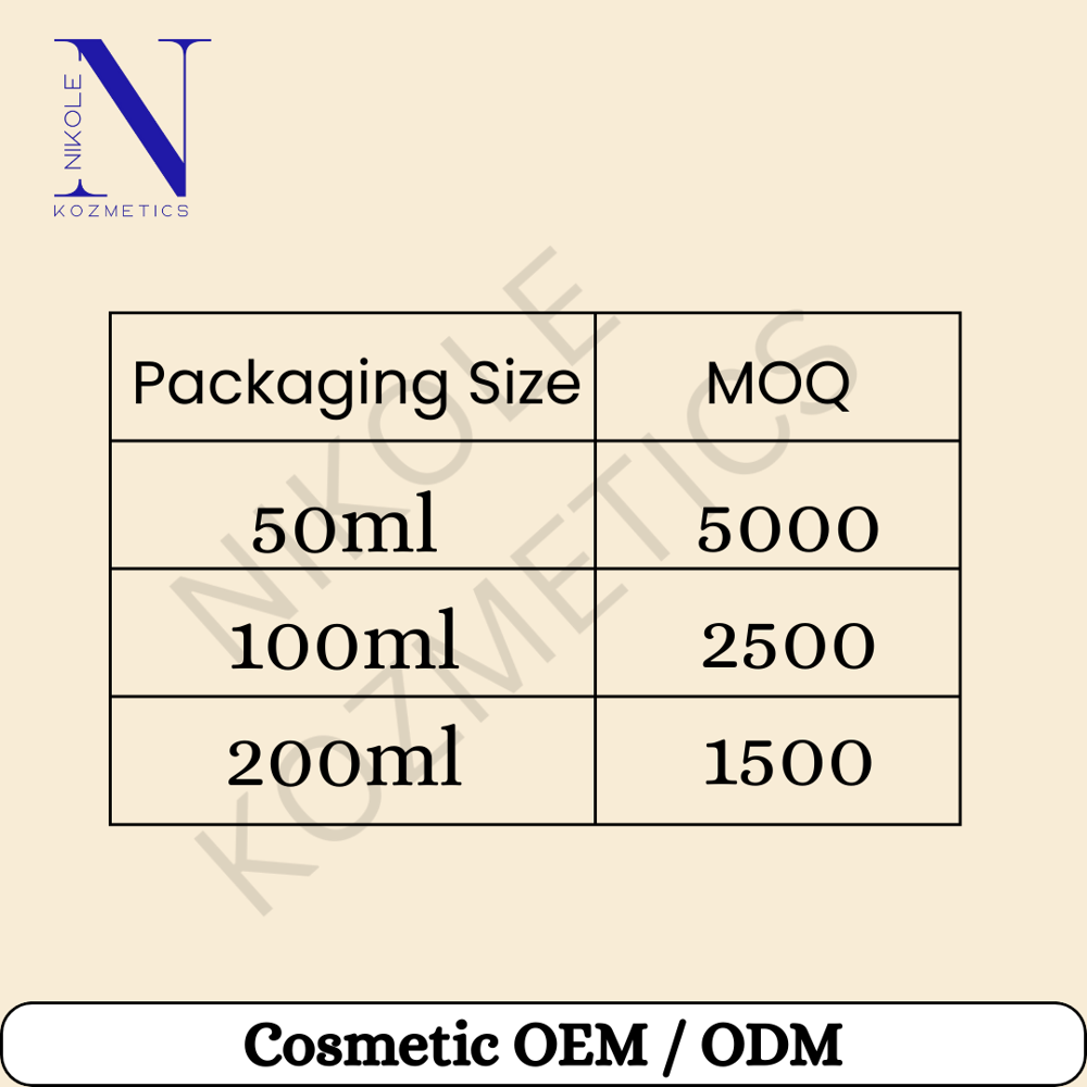  Skin Whitening / Brightening Body Lotion 