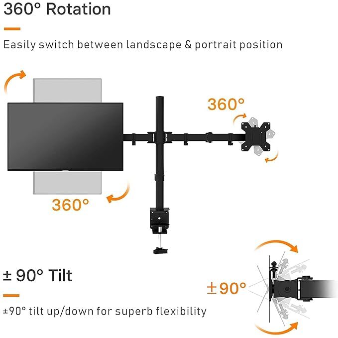 UNIBOX Desktop Monitor Stand Dual Arms Up to 32 Inch Z022