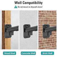 UNIBOX Double Arm Wall Mount Monitor Stand for 32 Screen F150 160