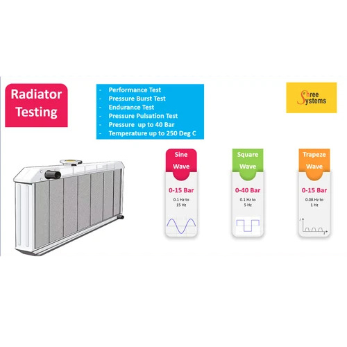 Radiator Pressure Tester - Accuracy: 0.5 Psi Psi