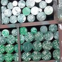 Gr2 Stainless Steel Titanium Round Bar - Coating Type: Uncoated