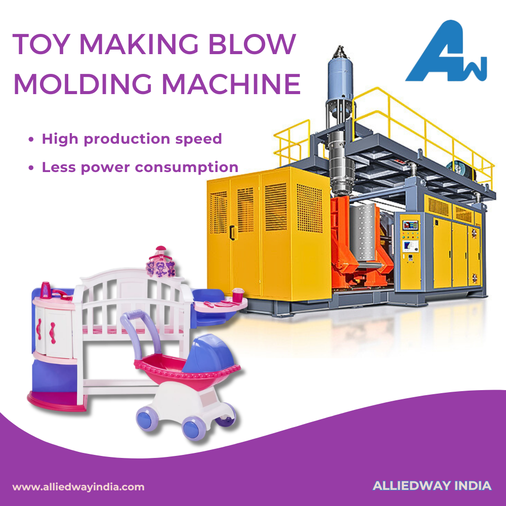 Toy Blow Molding Machine