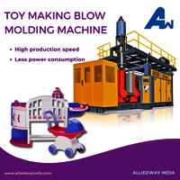 Toy Blow Molding Machine