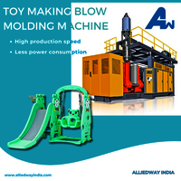 Toy Blow Molding Machine