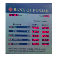Fixed Deposit Interest Rate Display Board