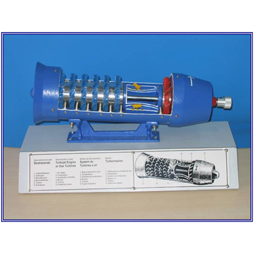 Gas Turbines Or Turbojet Engine