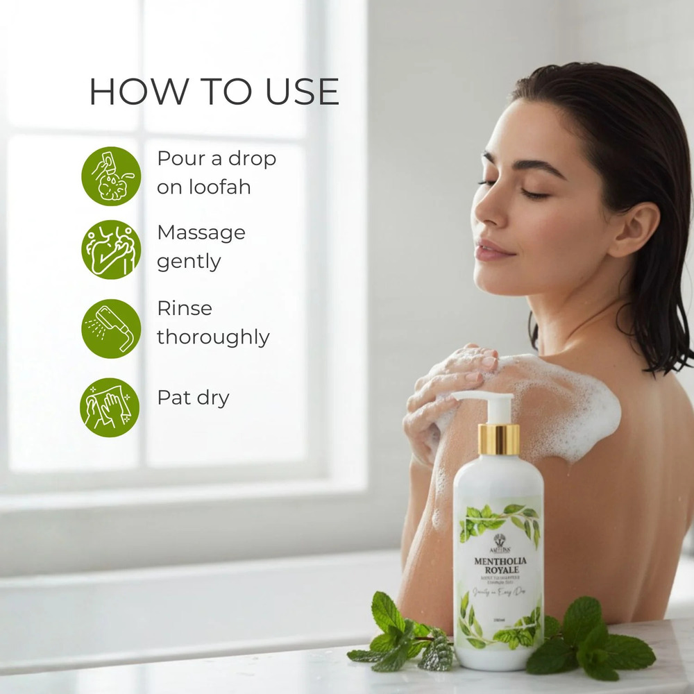 300 ML Mentholia Royale Shower Gel