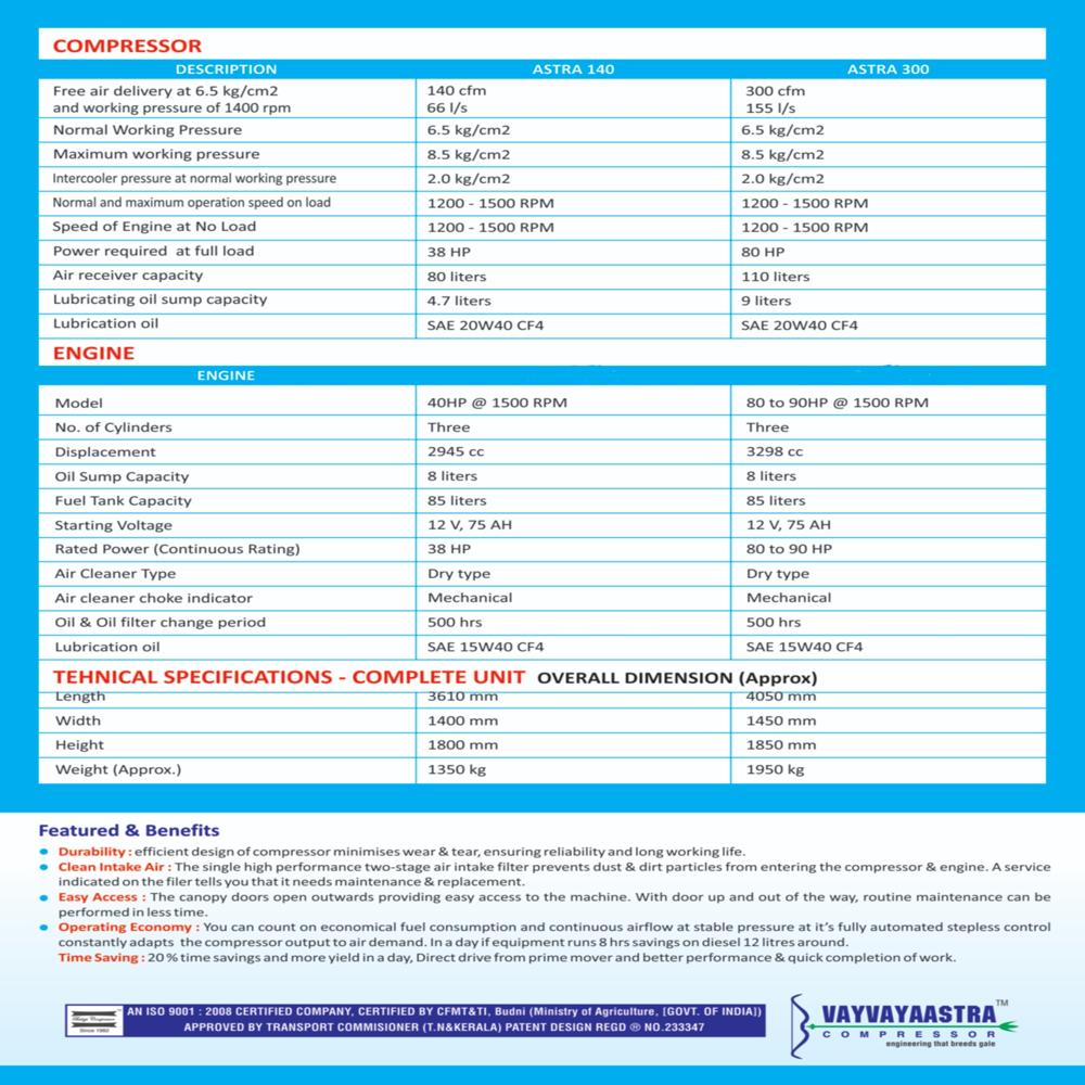 VT-4 Portable Air Compressor