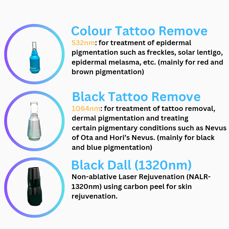 Portable Q Switch Nd Yag Laser Machine