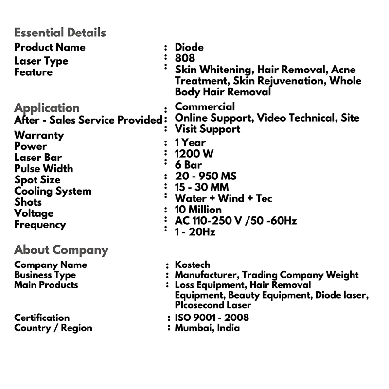 Portable Diode Laser