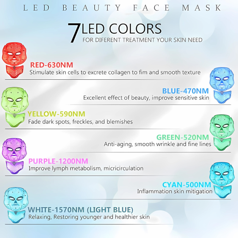 7 Colors Led Face Mask