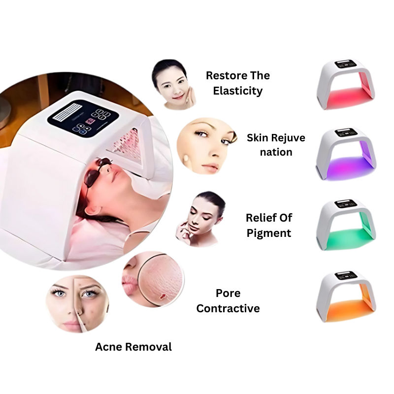 Omega LED Light Therapy