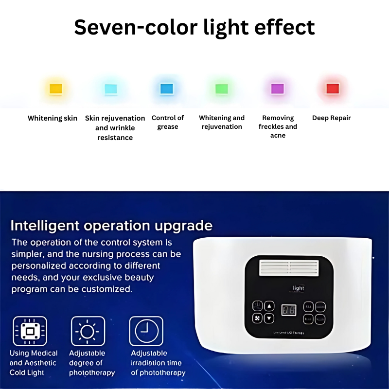 Omega LED Light Therapy