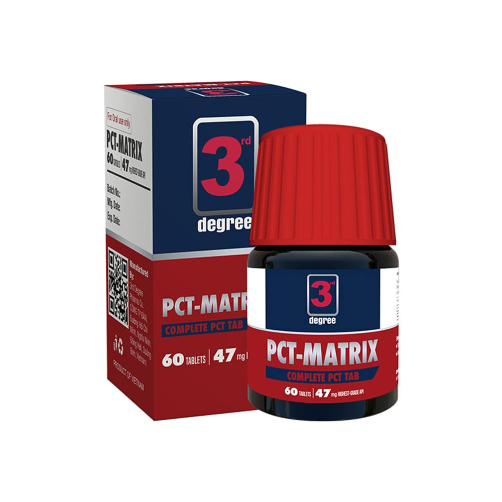 3RD DEGREE PCT MATRIX