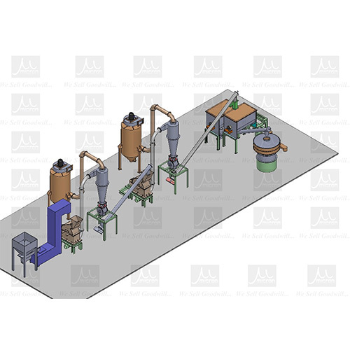 03_Automatic Spice Processing Plant